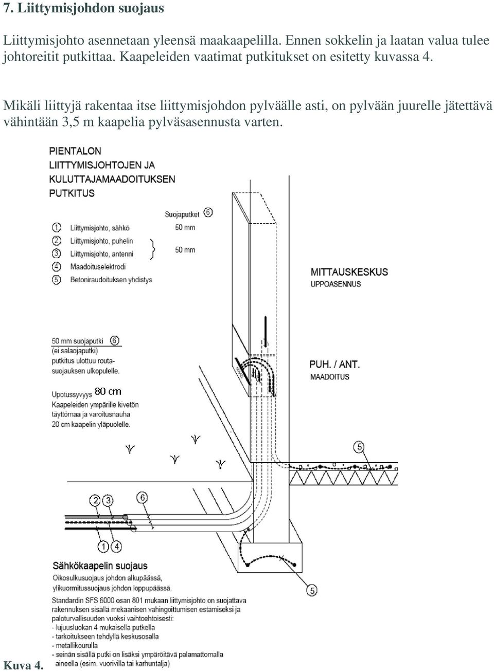 Kaapeleiden vaatimat putkitukset on esitetty kuvassa 4.