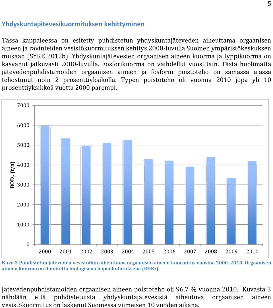 Tästä huolimatta jätevedenpuhdistamoiden orgaanisen aineen ja fosforin poistoteho on samassa ajassa tehostunut noin 2 prosenttiyksiköllä.