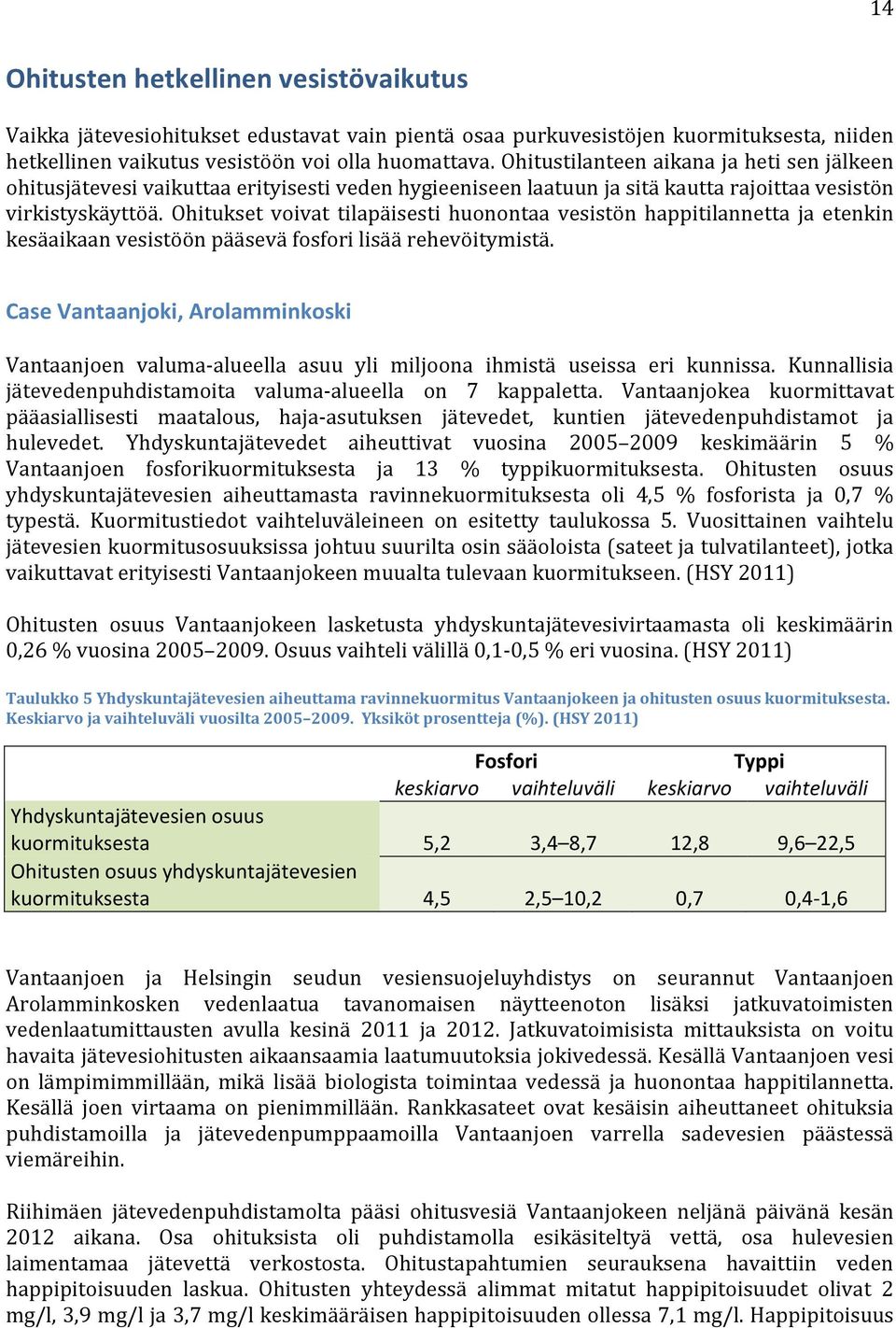 Ohitukset voivat tilapäisesti huonontaa vesistön happitilannetta ja etenkin kesäaikaan vesistöön pääsevä fosfori lisää rehevöitymistä.