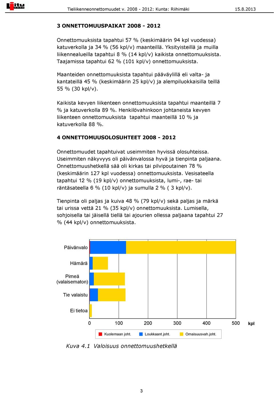 Maanteiden onnettomuuksista tapahtui pääväylillä eli valta- ja kantateillä 45 % (keskimäärin 25 /v) ja alempiluokkaisilla teillä 55 % (30 /v).