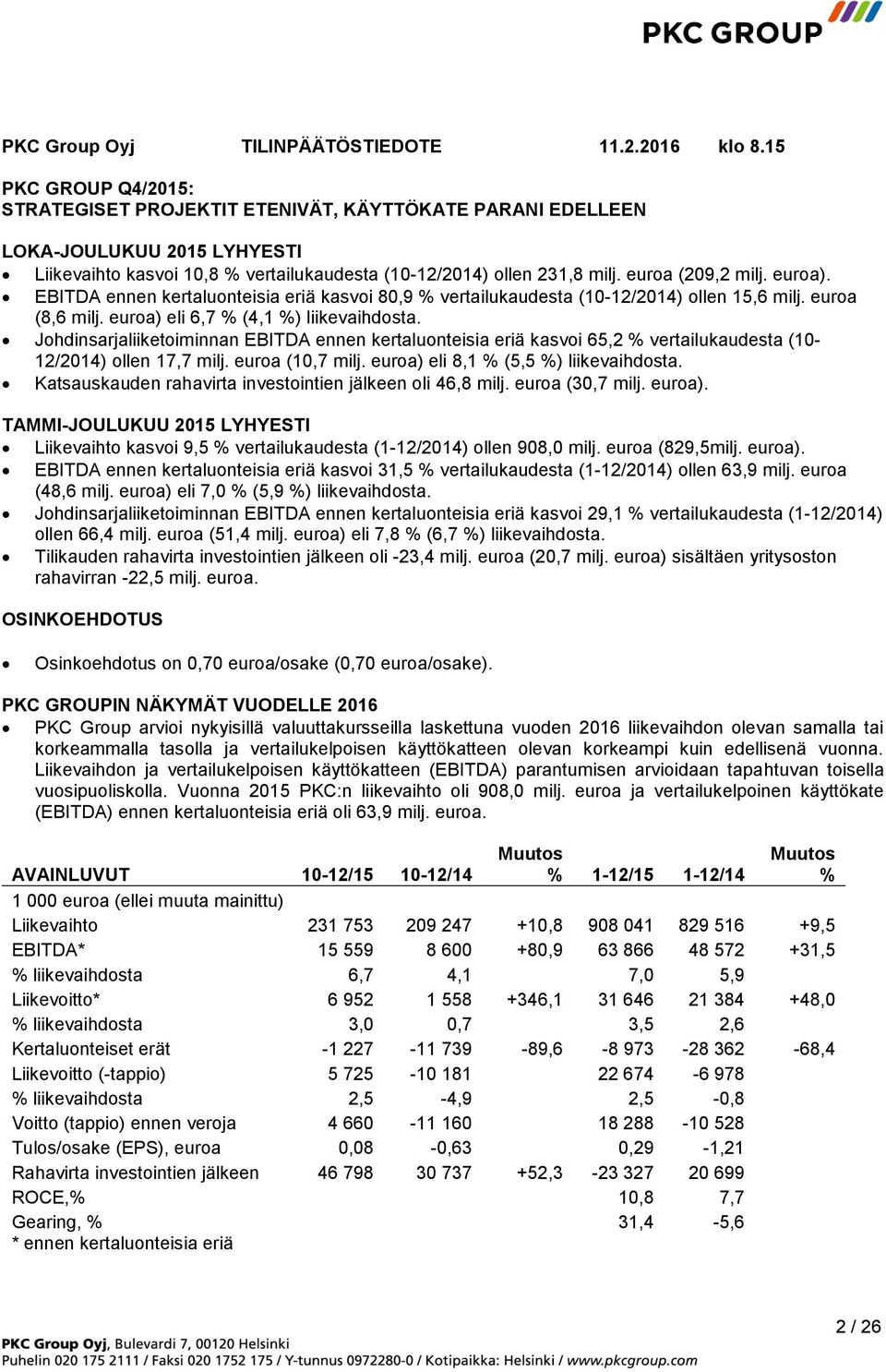 euroa (209,2 milj. euroa). EBITDA ennen kertaluonteisia eriä kasvoi 80,9 % vertailukaudesta (10-12/2014) ollen 15,6 milj. euroa (8,6 milj. euroa) eli 6,7 % (4,1 %) liikevaihdosta.