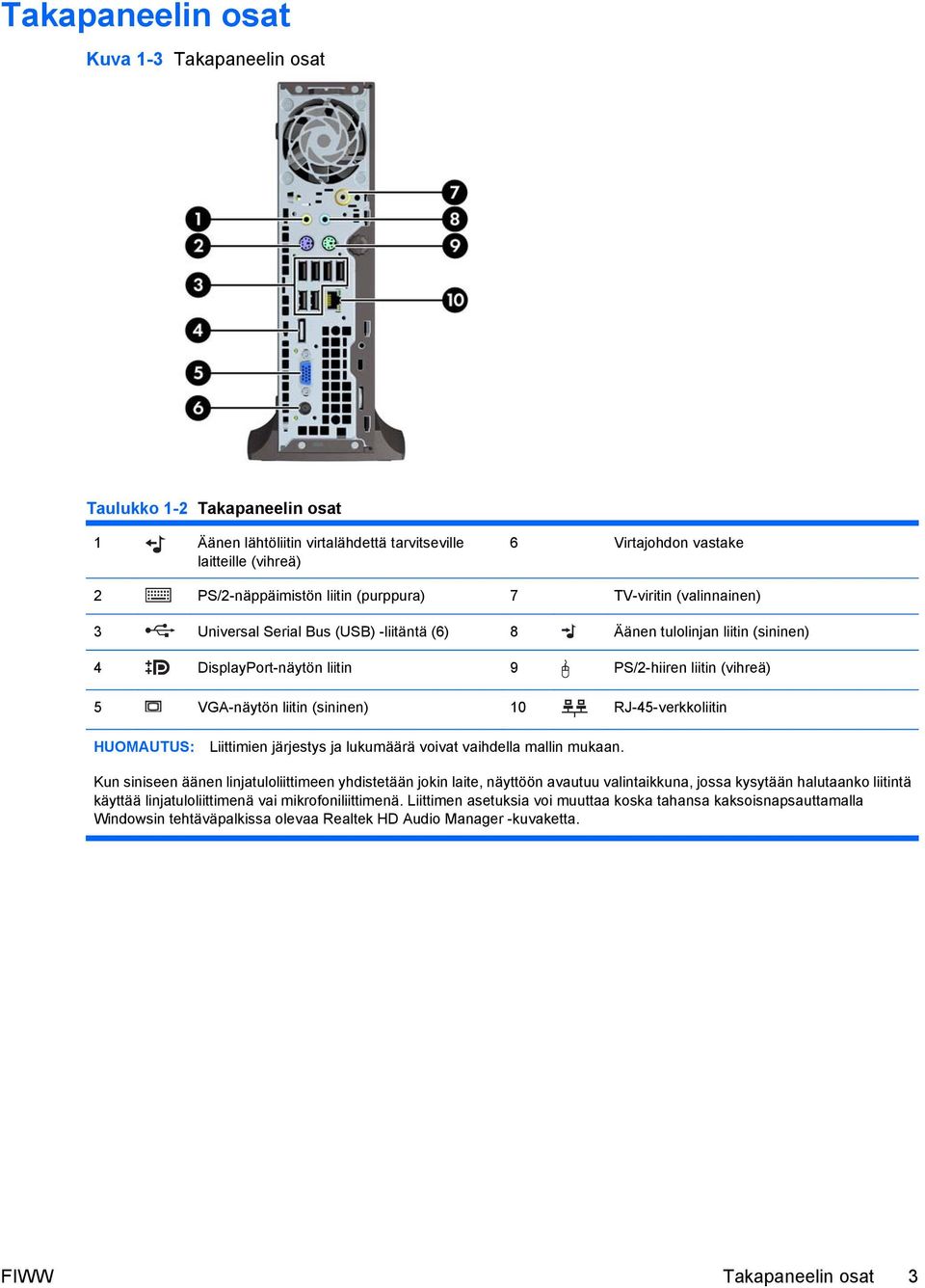 (sininen) 10 RJ-45-verkkoliitin HUOMAUTUS: Liittimien järjestys ja lukumäärä voivat vaihdella mallin mukaan.