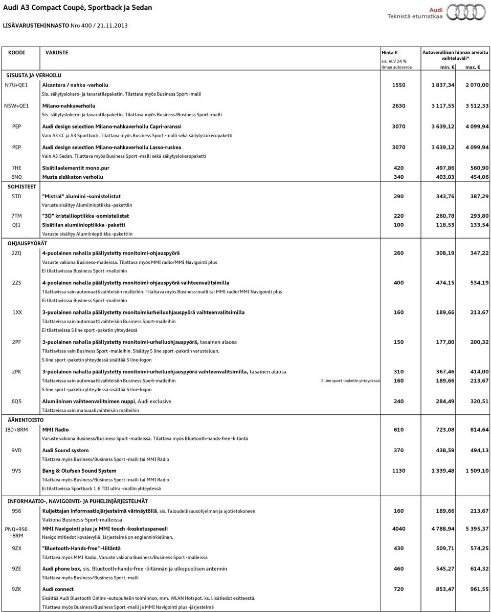 Tilattava myös Business/Business Sport -malli PEP Audi design selection Milano-nahkaverhoilu Capri-oranssi 3070 3 639,12 4 099,94 Vain A3 CC ja A3 Sportback.