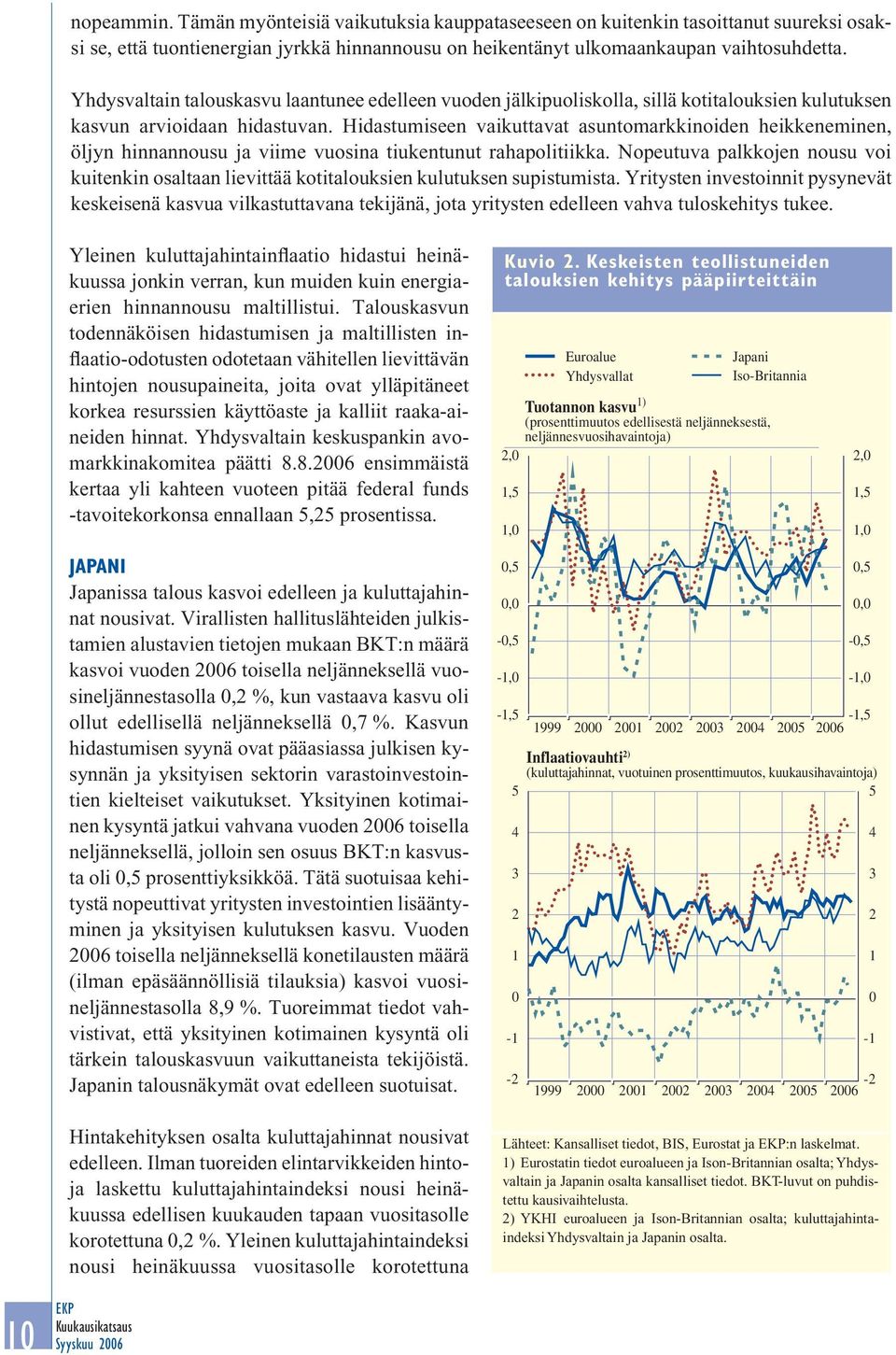 Hidastumiseen vaikuttavat asuntomarkkinoiden heikkeneminen, öljyn hinnannousu ja viime vuosina tiukentunut rahapolitiikka.