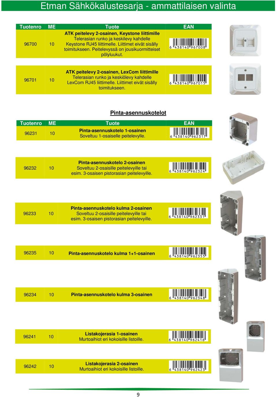 Liittimet eivät sisälly toimitukseen. 6 438140 967015 Pinta-asennuskotelot 96231 10 Pinta-asennuskotelo 1-osainen Soveltuu 1-osaiselle peitelevylle.