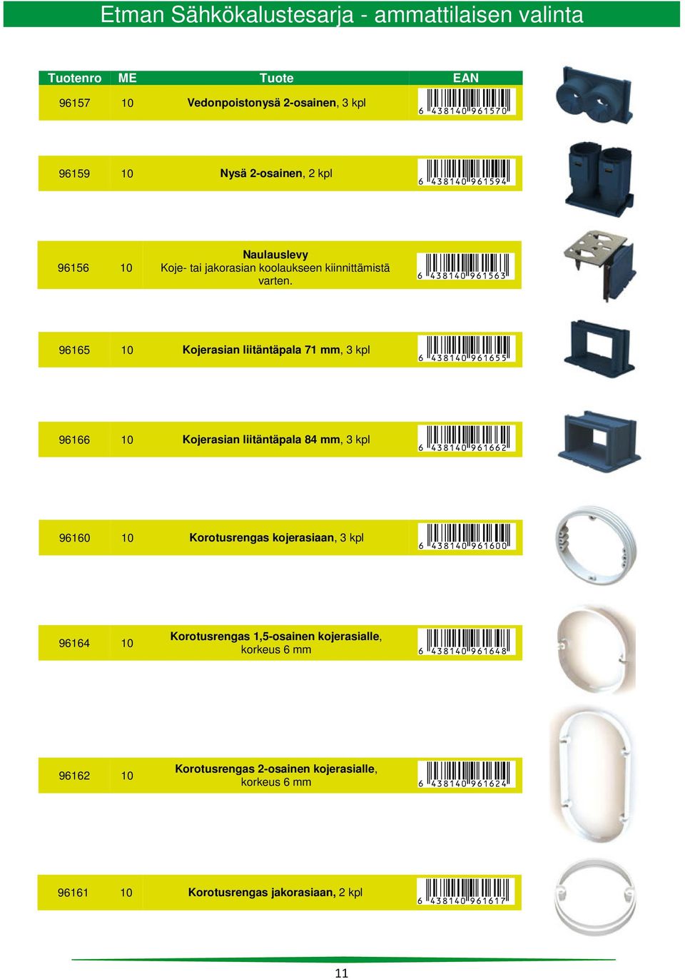 6 438140 961563 96165 10 Kojerasian liitäntäpala 71 mm, 3 kpl 6 438140 961655 96166 10 Kojerasian liitäntäpala 84 mm, 3 kpl 6 438140 961662 96160 10