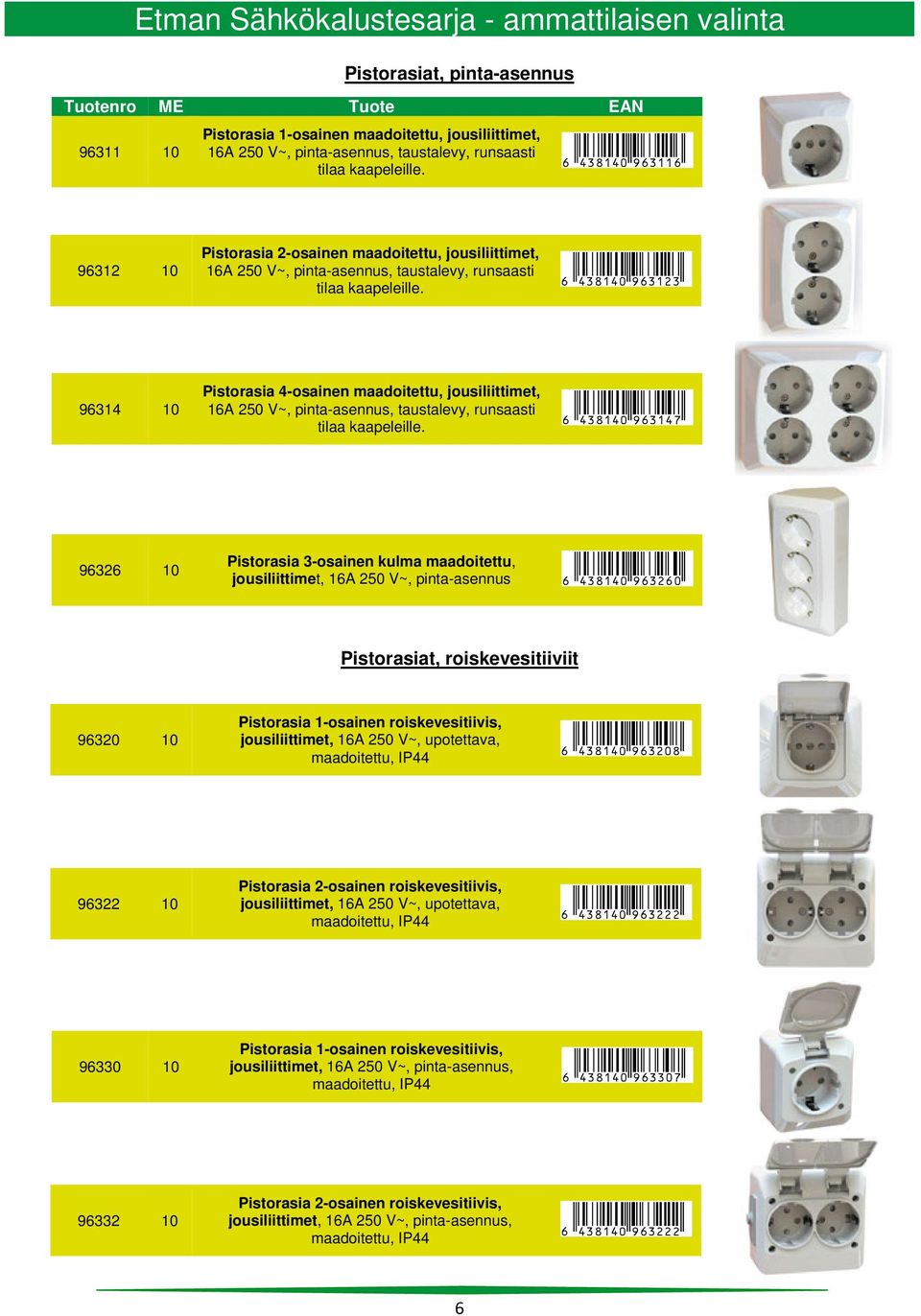 6 438140 963123 96314 10 Pistorasia 4-osainen maadoitettu, jousiliittimet, 16A 250 V~, pinta-asennus, taustalevy, runsaasti tilaa kaapeleille.