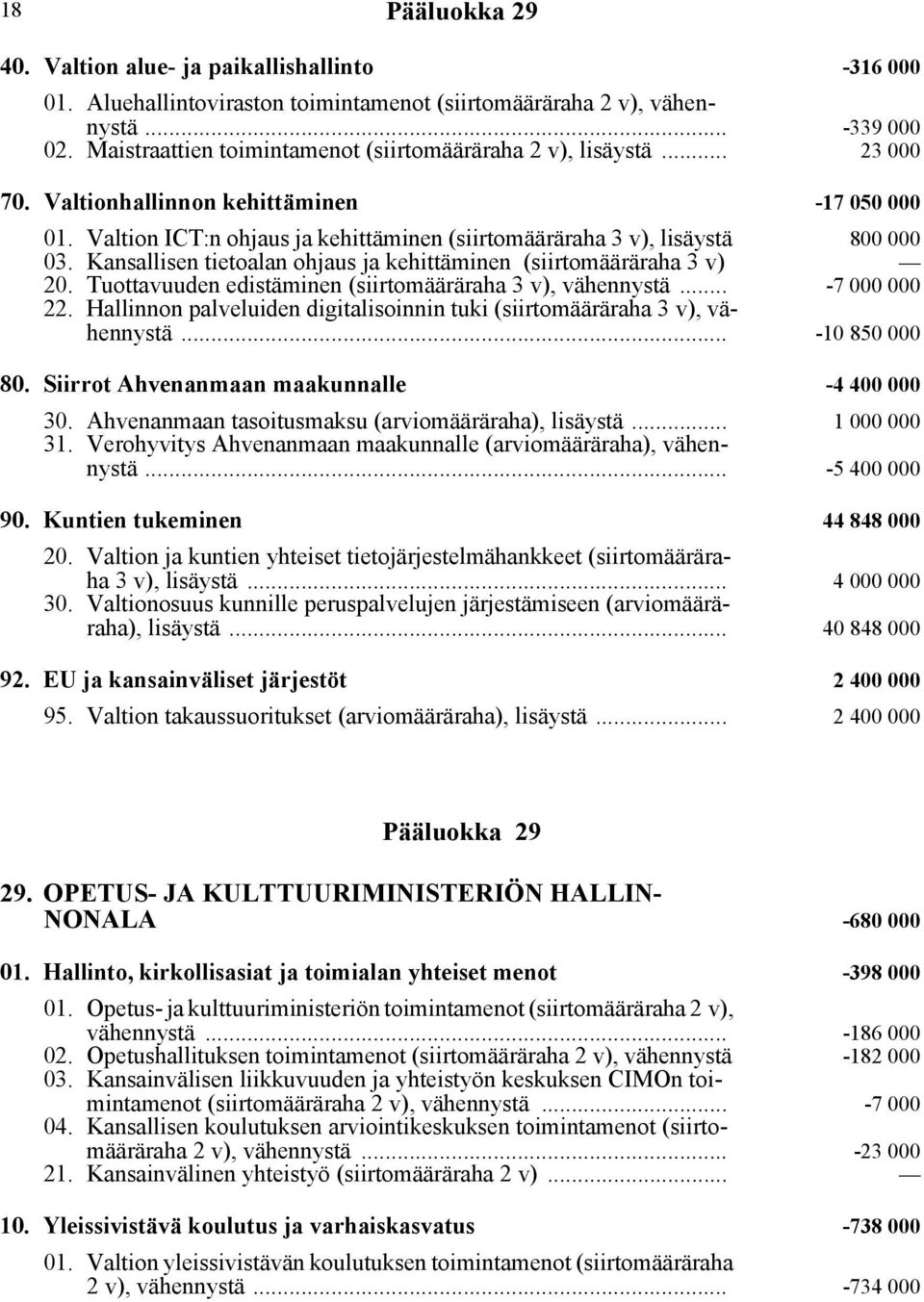 Kansallisen tietoalan ohjaus ja kehittäminen (siirtomääräraha 3 v) 20. Tuottavuuden edistäminen (siirtomääräraha 3 v), vähennystä... -7 000 000 22.