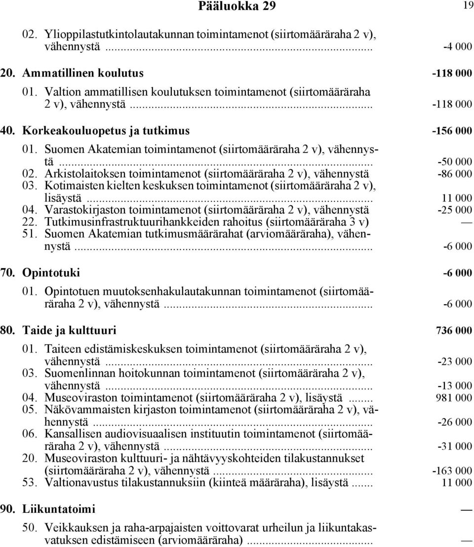 Suomen Akatemian toimintamenot (siirtomääräraha 2 v), vähennystä... -50 000 02. Arkistolaitoksen toimintamenot (siirtomääräraha 2 v), vähennystä -86 000 03.