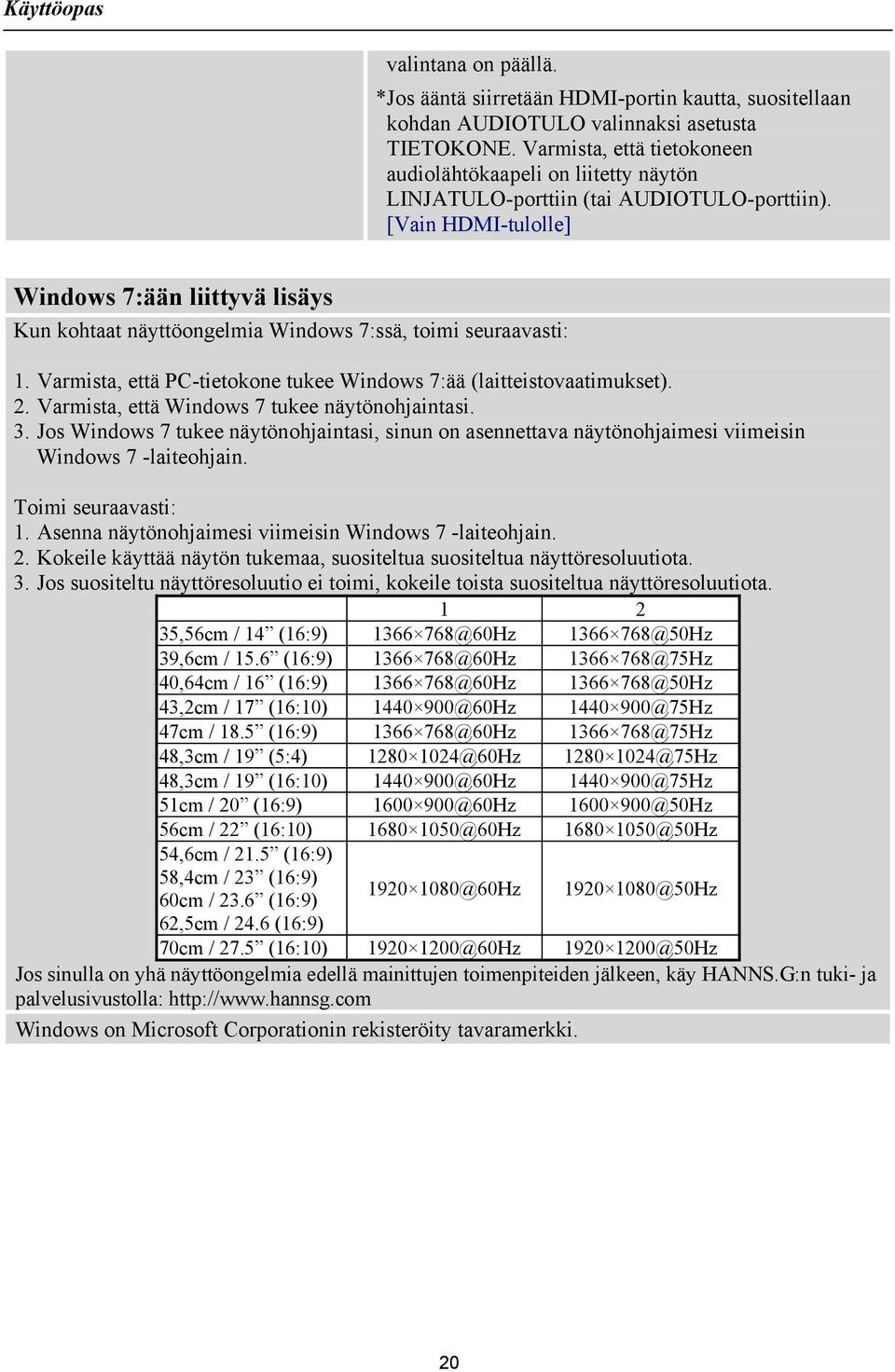 [Vain HDMI-tulolle] Windows 7:ään liittyvä lisäys Kun kohtaat näyttöongelmia Windows 7:ssä, toimi seuraavasti: 1. Varmista, että PC-tietokone tukee Windows 7:ää (laitteistovaatimukset). 2.