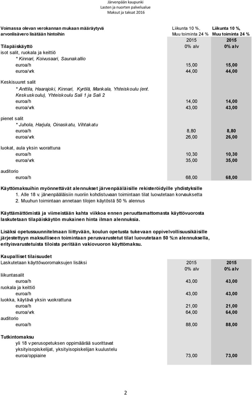 Käyttömaksuihin myönnettävät alennukset järvenpääläisille rekisteröidyille yhdistyksille 1. Alle 18 v. järvenpääläisiin nuoriin kohdistuvaan toimintaan tilat luovutetaan korvauksetta 2.