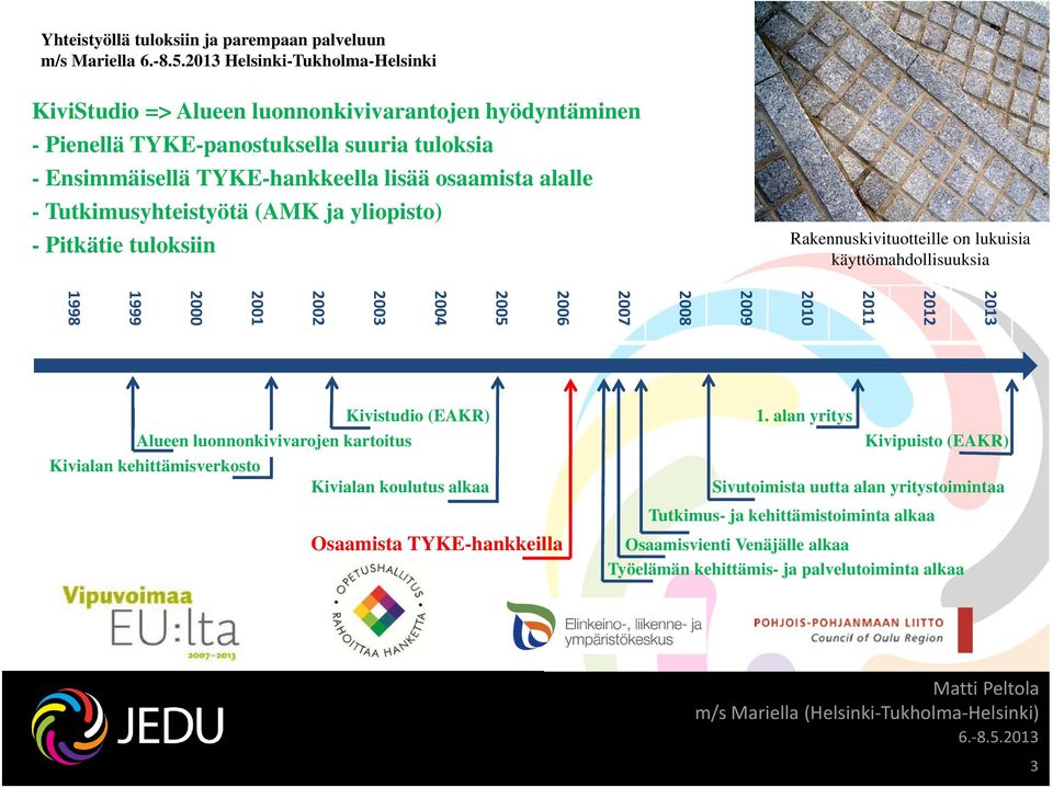 2003 2002 2001 2000 1999 1998 Kivistudio (EAKR) Alueen luonnonkivivarojen kartoitus Kivialan kehittämisverkosto Kivialan koulutus alkaa Osaamista TYKE-hankkeilla 1.