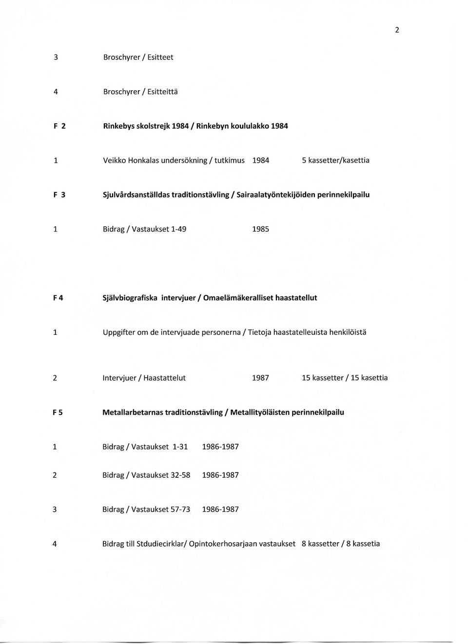 om de intervjuade personerna / Tietoja haastatelleuista henkiloista 2 Intervjuer/ Haastattelut 1987 15 kassetter/15 kasettia F 5 Metallarbetarnas traditionstavling / Metallityolaisten