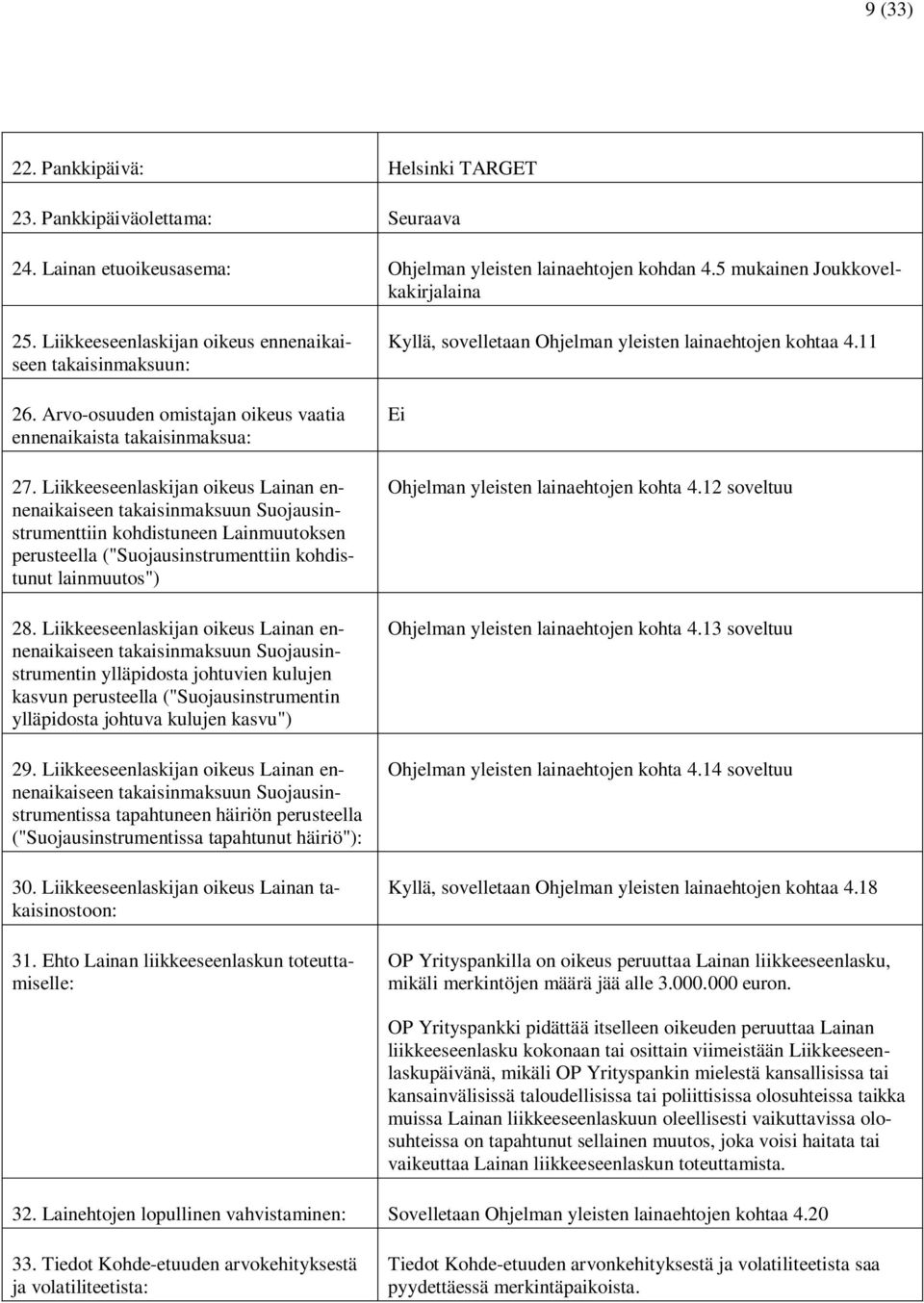 Liikkeeseenlaskijan oikeus Lainan ennenaikaiseen takaisinmaksuun Suojausinstrumenttiin kohdistuneen Lainmuutoksen perusteella ("Suojausinstrumenttiin kohdistunut lainmuutos") 28.