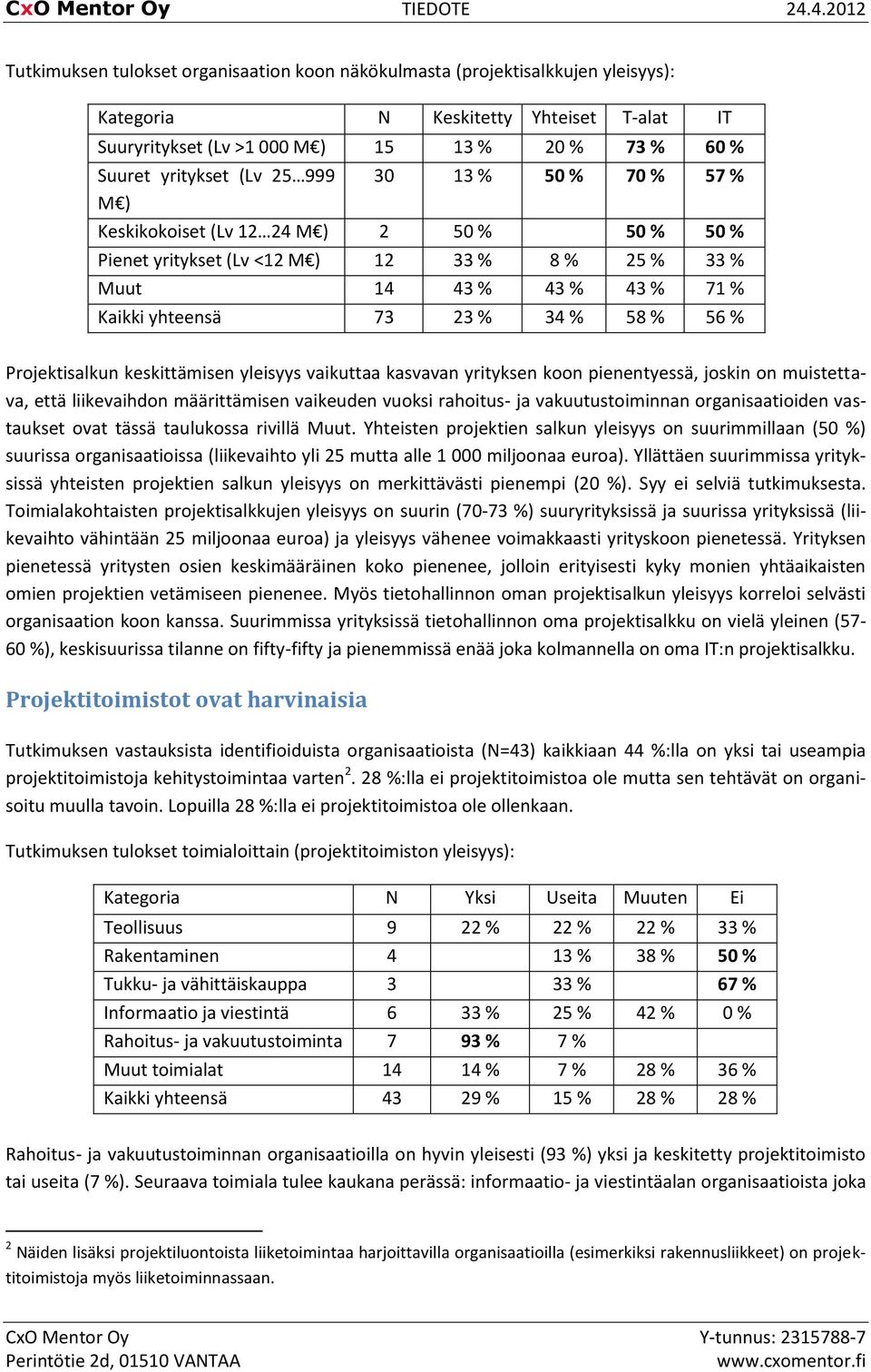 Projektisalkun keskittämisen yleisyys vaikuttaa kasvavan yrityksen koon pienentyessä, joskin on muistettava, että liikevaihdon määrittämisen vaikeuden vuoksi rahoitus- ja vakuutustoiminnan