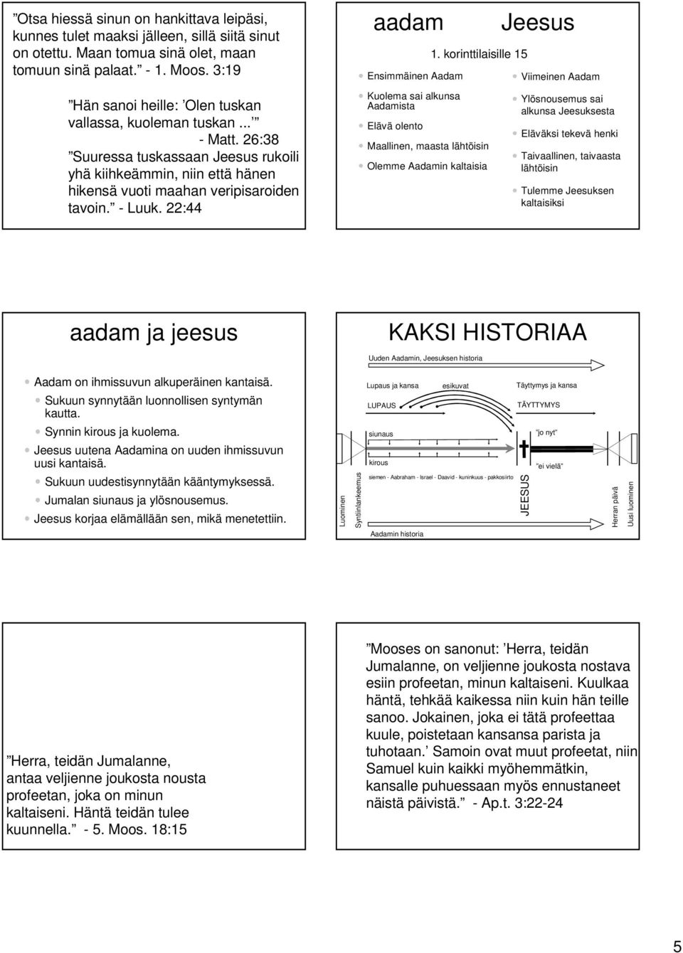 22:44 aadam Ensimmäinen Kuolema sai alkunsa ista Elävä olento 1.