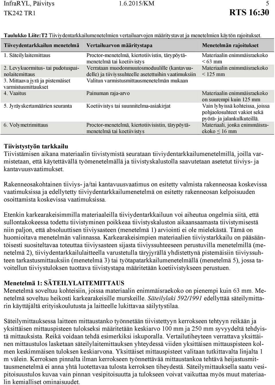 Säteilylaitemittaus Proctor-menetelmä, kiertotiivistin, tärypöytämenetelmä tai koetiivistys Materiaalin enimmäisraekoko < 63 mm 2.