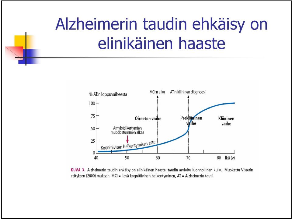 ehkäisy on