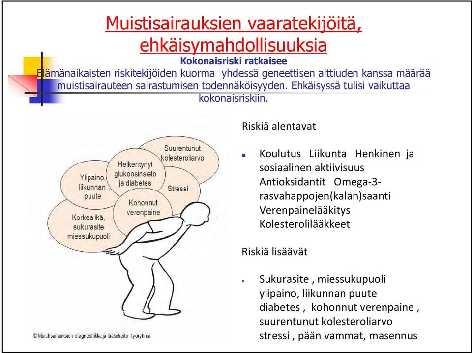 Riskiä alentavat Koulutus Liikunta Henkinen ja sosiaalinen aktiivisuus Antioksidantit Omega-3- rasvahappojen(kalan)saanti Verenpainelääkitys