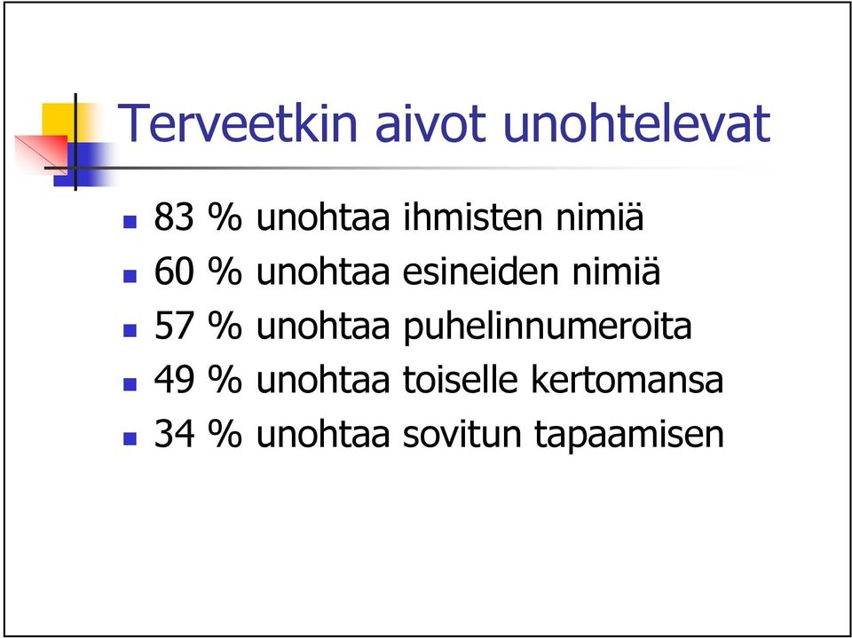 57 % unohtaa puhelinnumeroita 49 % unohtaa