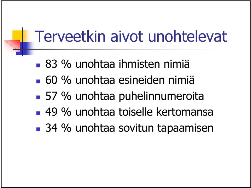 57 % unohtaa puhelinnumeroita 49 % unohtaa