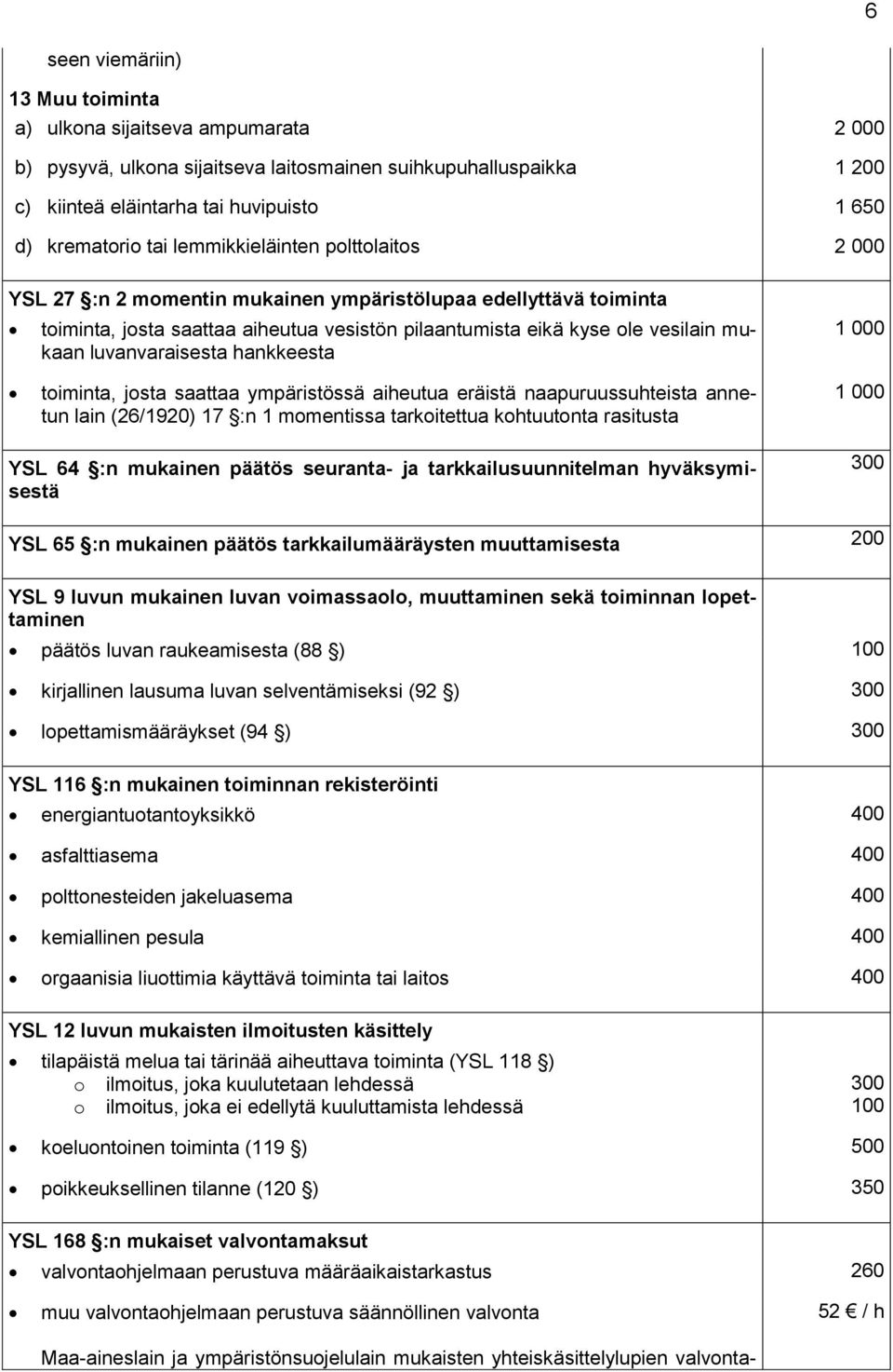 hankkeesta 1 000 toiminta, josta saattaa ympäristössä aiheutua eräistä naapuruussuhteista annetun lain (26/1920) 17 :n 1 momentissa tarkoitettua kohtuutonta rasitusta 1 000 YSL 64 :n mukainen päätös