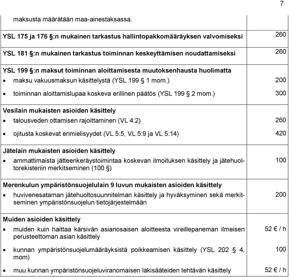 muutoksenhausta huolimatta maksu vakuusmaksun käsittelystä (YSL 199 1 mom.) 200 toiminnan aloittamislupaa koskeva erillinen päätös (YSL 199 2 mom.