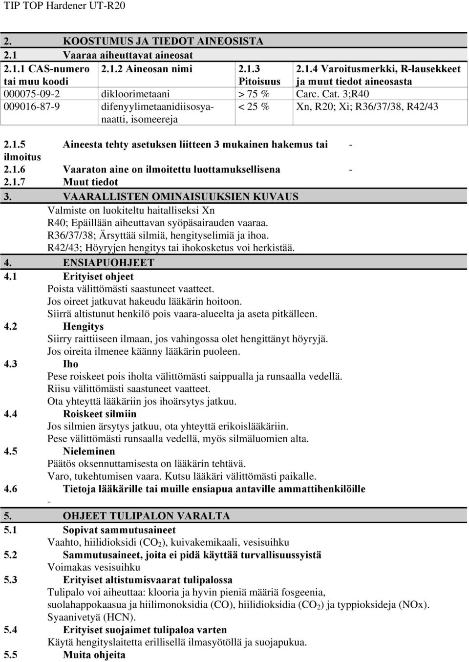 1.7 Muut tiedot 3. VAARALLISTEN OMINAISUUKSIEN KUVAUS Valmiste on luokiteltu haitalliseksi Xn R40; Epäillään aiheuttavan syöpäsairauden vaaraa. R36/37/38; Ärsyttää silmiä, hengityselimiä ja ihoa.