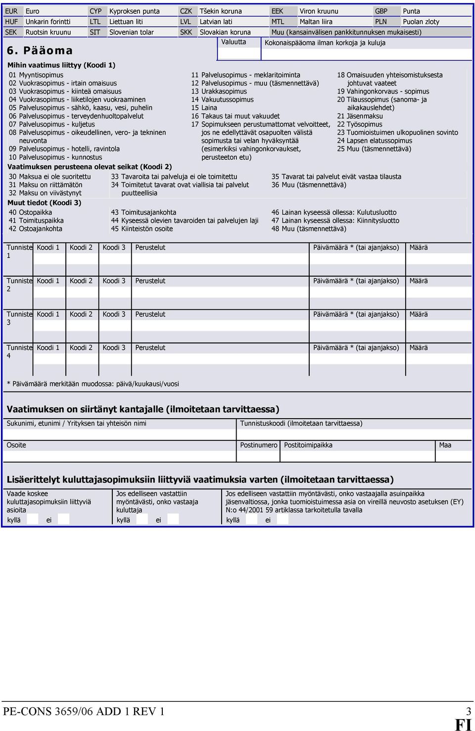 Pääoma Mihin vaatimus liittyy (Koodi 1) 01 Myyntisopimus 02 Vuokrasopimus - irtain omaisuus 03 Vuokrasopimus - kiinteä omaisuus 04 Vuokrasopimus - liiketilojen vuokraaminen 05 Palvelusopimus - sähkö,