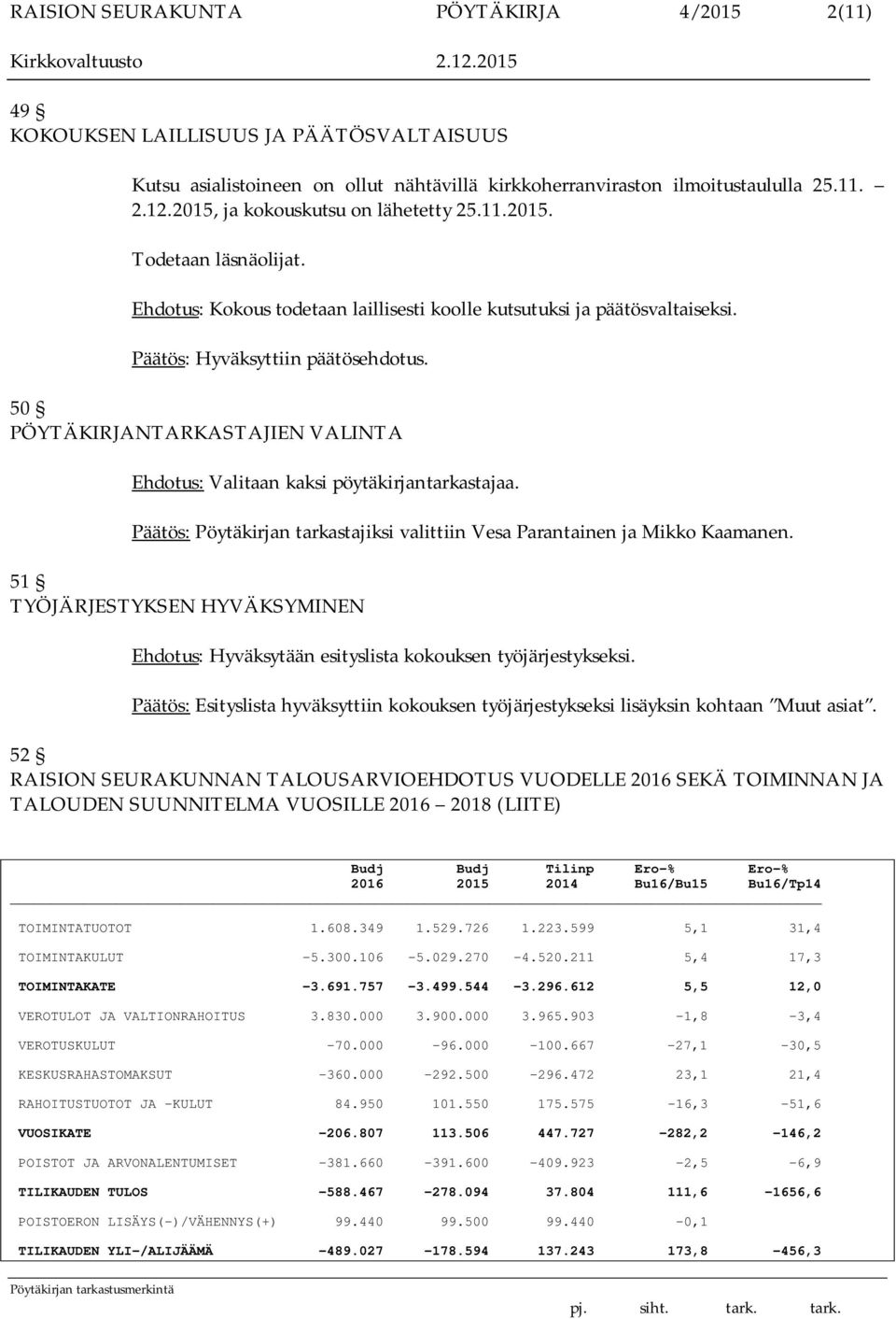 50 PÖYTÄKIRJANTARKASTAJIEN VALINTA Ehdotus: Valitaan kaksi pöytäkirjantarkastajaa. Päätös: Pöytäkirjan tarkastajiksi valittiin Vesa Parantainen ja Mikko Kaamanen.