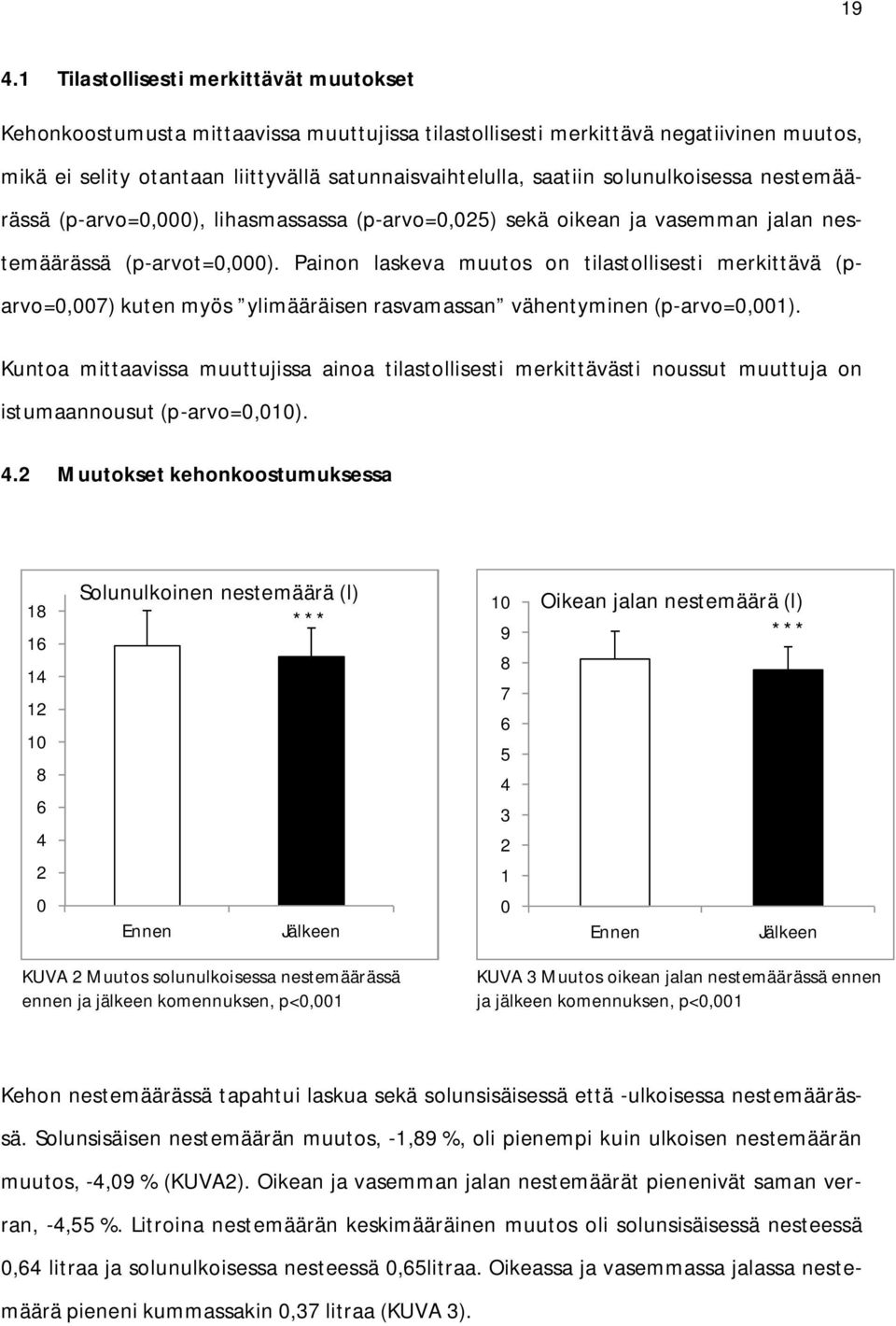 Painon laskeva muutos on tilastollisesti merkittävä (parvo=0,007) kuten myös ylimääräisen rasvamassan vähentyminen (p-arvo=0,001).