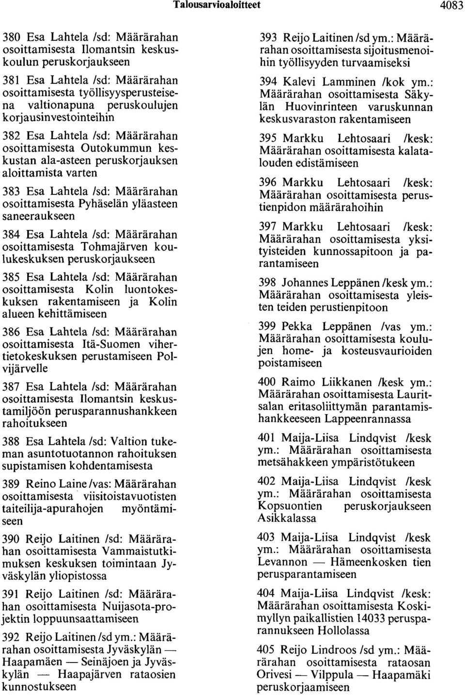 Pyhäselän yläasteen saneeraukseen 384 Esa Lahtela /sd: Määrärahan osoittamisesta Tohmajärven koulukeskuksen peruskorjaukseen 385 Esa Lahtela /sd: Määrärahan osoittamisesta Kolin luontokeskuksen