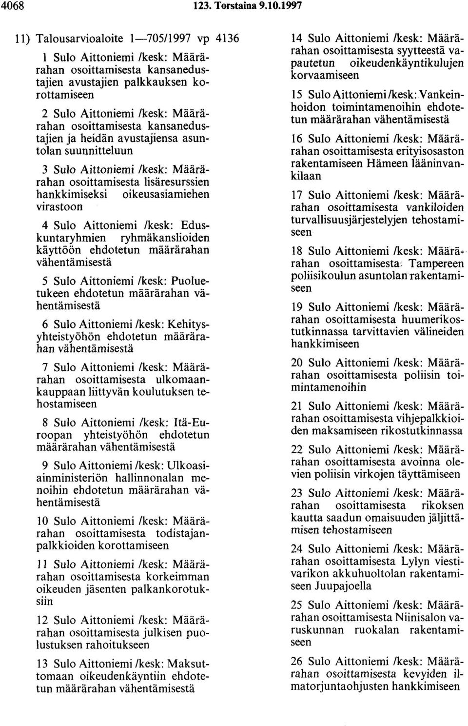 osoittamisesta kansanedustajien ja heidän avustajiensa asuntolan suunnitteluun 3 Sulo Aittaniemi /kesk: Määrärahan osoittamisesta lisäresurssien hankkimiseksi oikeusasiamiehen virastoon 4 Sulo