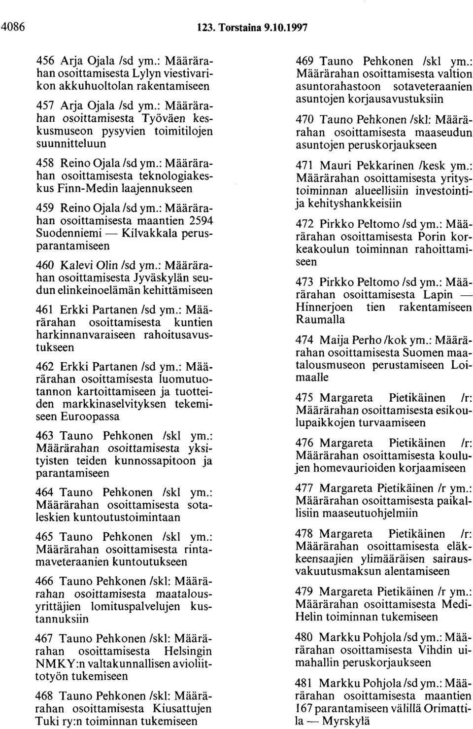 : Määrärahan osoittamisesta teknologiakeskus Finn-Medin laajennukseen 459 Reino Ojala /sd ym.