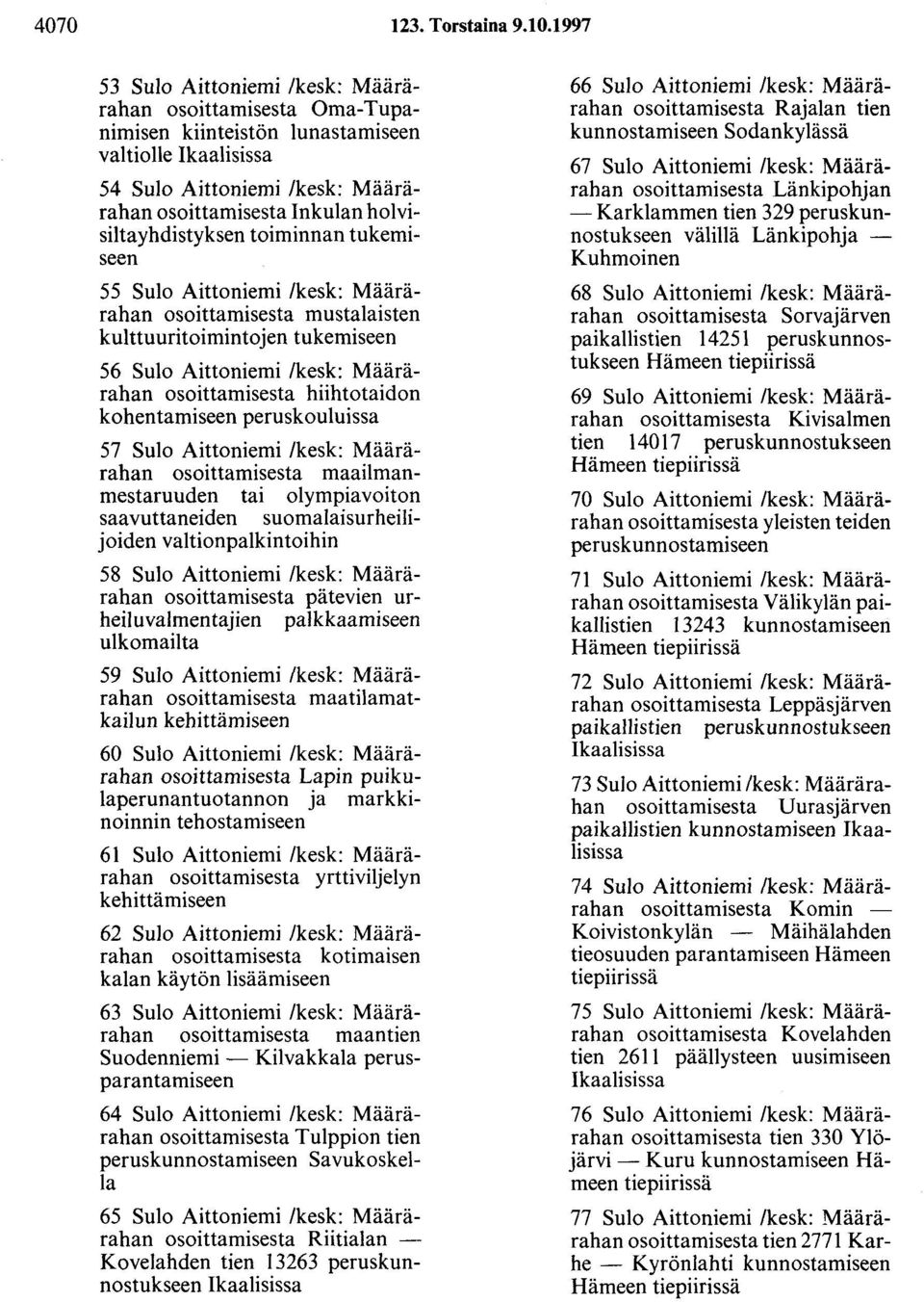 holvisiltayhdistyksen toiminnan tukemiseen 55 Sulo Aittoniemi /kesk: Määrärahan osoittamisesta mustalaisten kulttuuritoimintojen tukemiseen 56 Sulo Aittoniemi /kesk: Määrärahan osoittamisesta