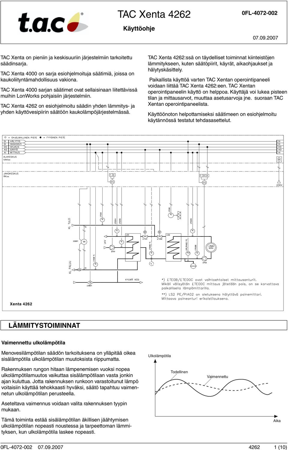 TAC Xenta 4262 on esiohjelmoitu säädin yhden lämmitys- ja yhden käyttövesipiirin säätöön kaukolämpöjärjestelmässä.