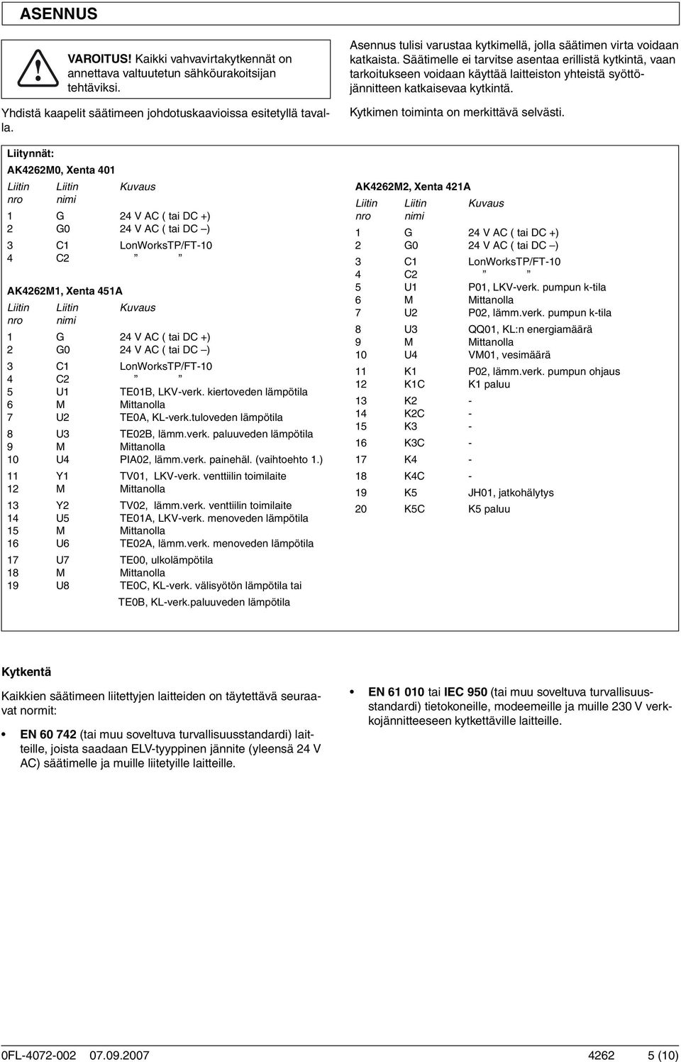 ( tai DC +) 2 G0 24 V AC ( tai DC ) 3 C1 LonWorksTP/FT-10 4 C2 5 U1 TE01B, LKV-verk. kiertoveden lämpötila 6 M Mittanolla 7 U2 TE0A, KL-verk.tuloveden lämpötila 8 U3 TE02B, lämm.verk. paluuveden lämpötila 9 M Mittanolla 10 U4 PIA02, lämm.