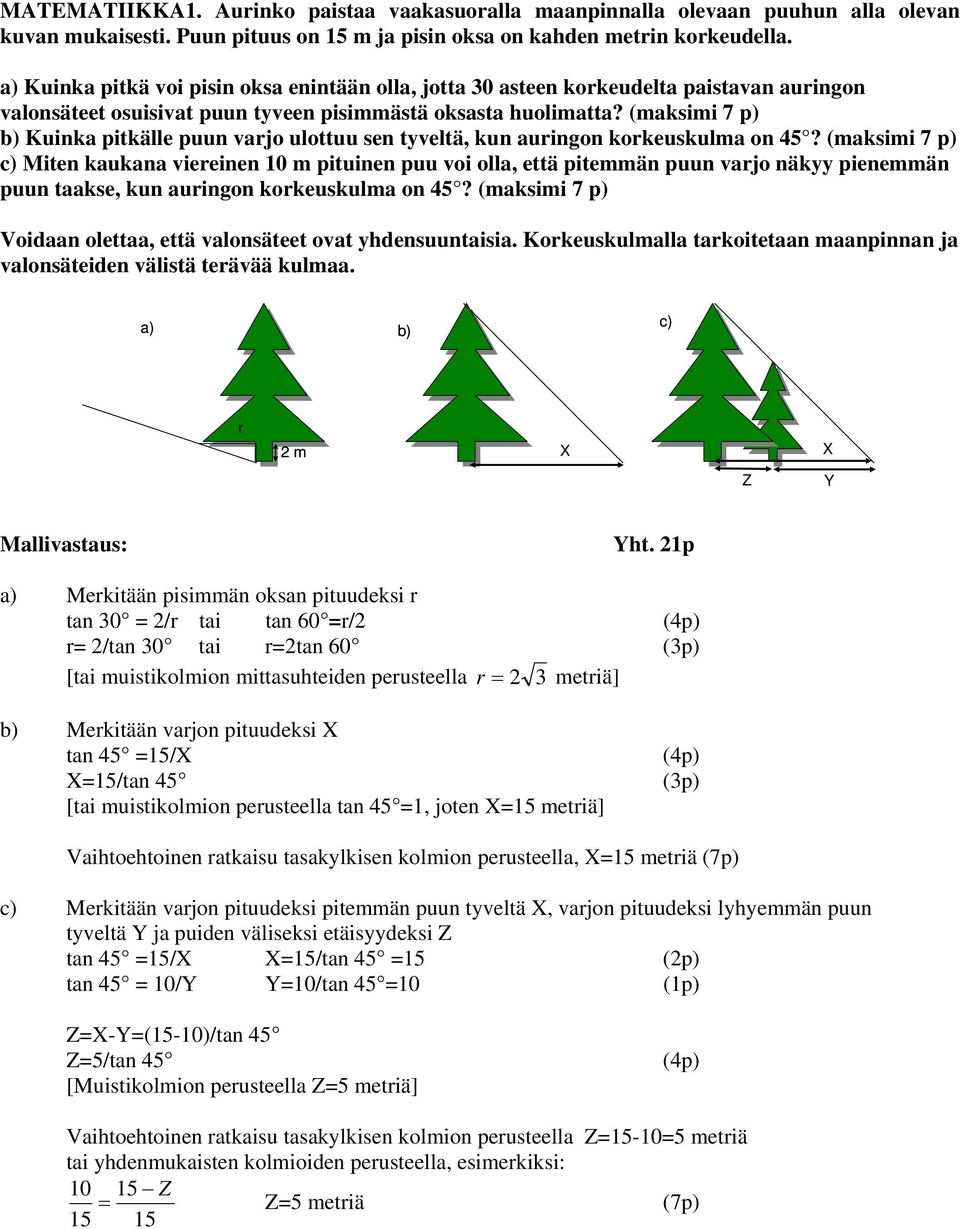 (maksimi 7 p) b) Kuinka pitkälle puun varjo ulottuu sen tyveltä, kun auringon korkeuskulma on 5?