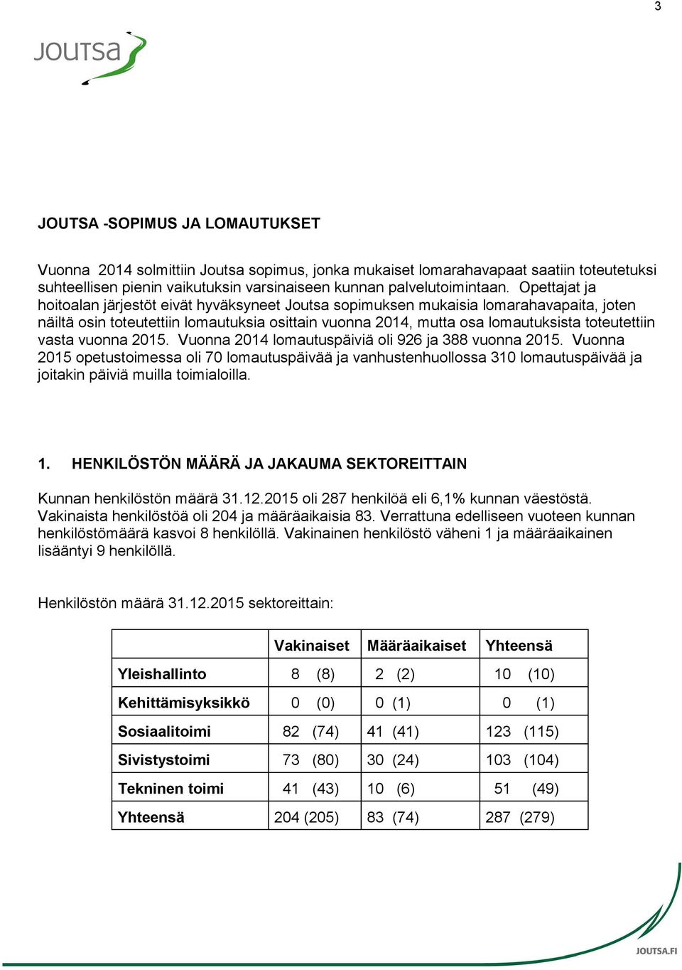 vasta vuonna 2015. Vuonna 2014 lomautuspäiviä oli 926 ja 388 vuonna 2015.