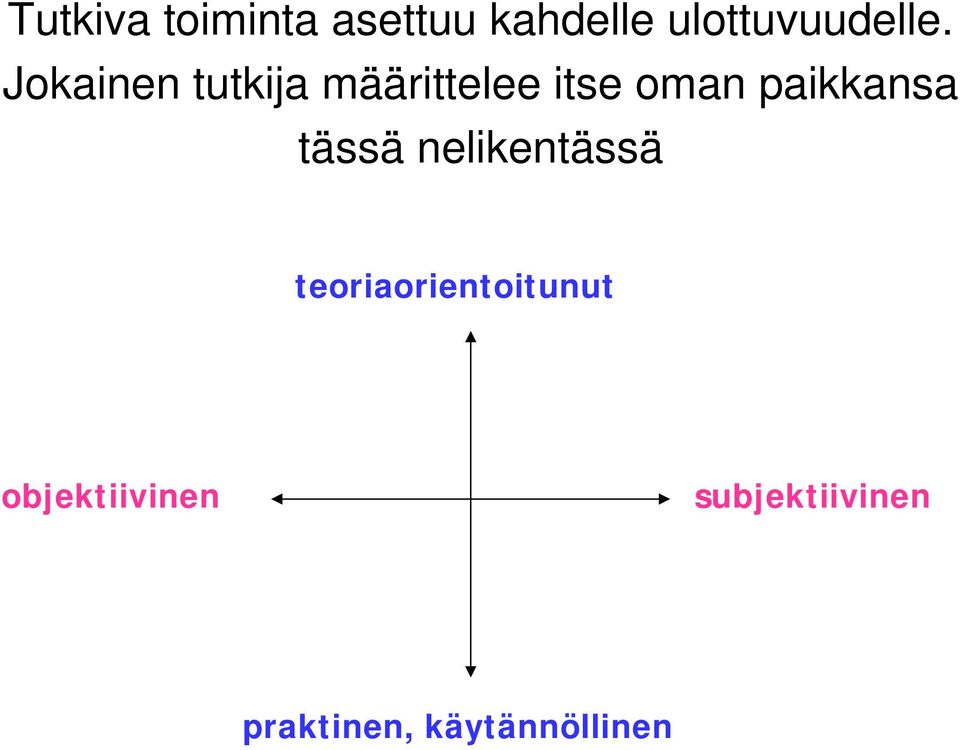 Jokainen tutkija määrittelee itse oman