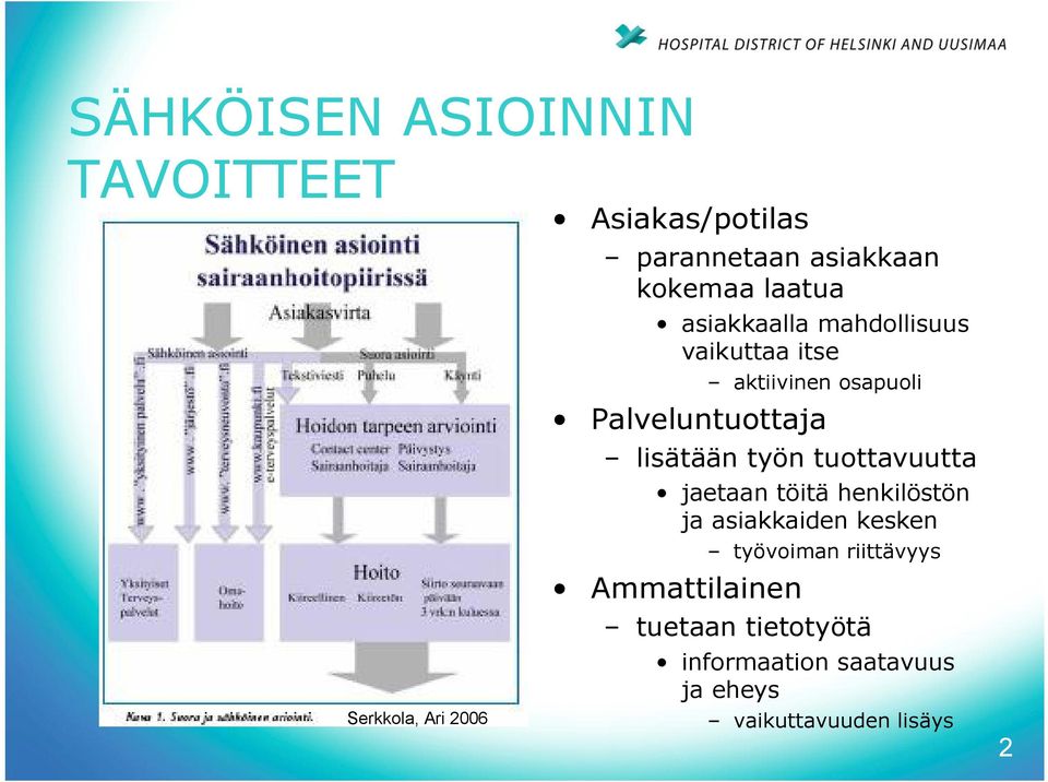 Palveluntuottaja lisätään työn tuottavuutta jaetaan töitä henkilöstön ja asiakkaiden