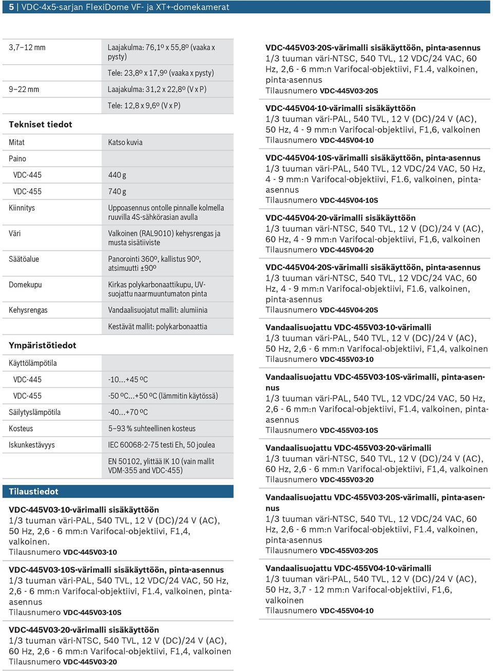 sisätiiviste Säätöale Panorointi 360º, kallists 90º, atsimtti ±90º Domekp Kehysrengas Ympäristötiedot Käyttölämpötila VDC-445-10...+45 ºC VDC-455 Säilytyslämpötila -40.