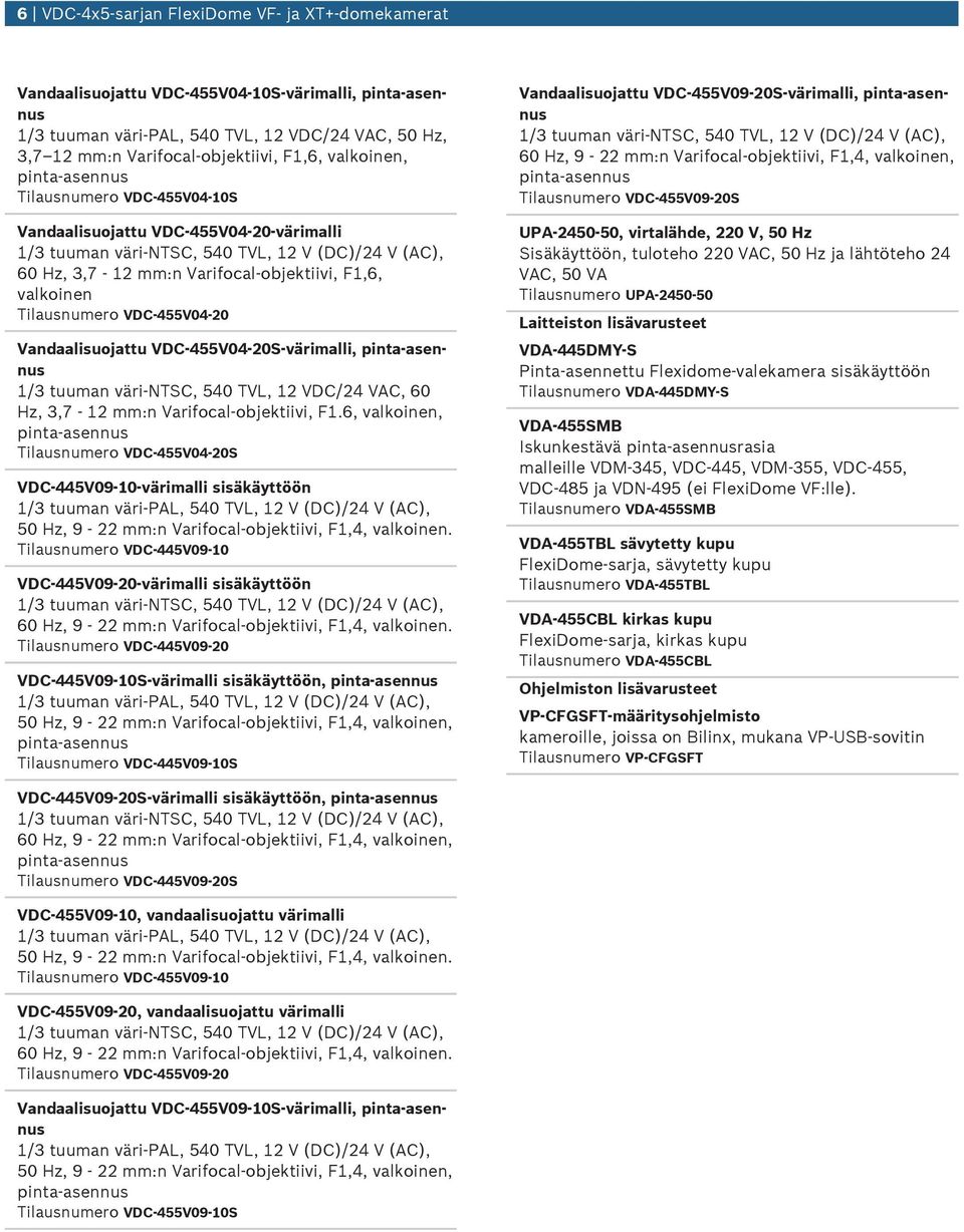 väri-ntsc, 540 TVL, 12 VDC/24 VAC, 60 Hz, 3,7-12 mm:n Varifocal-objektiivi, F1.