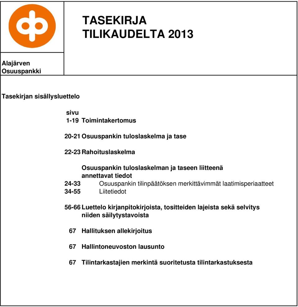 tilinpäätöksen merkittävimmät laatimisperiaatteet 34-55 Liitetiedot 56-66 Luettelo kirjanpitokirjoista, tositteiden lajeista sekä
