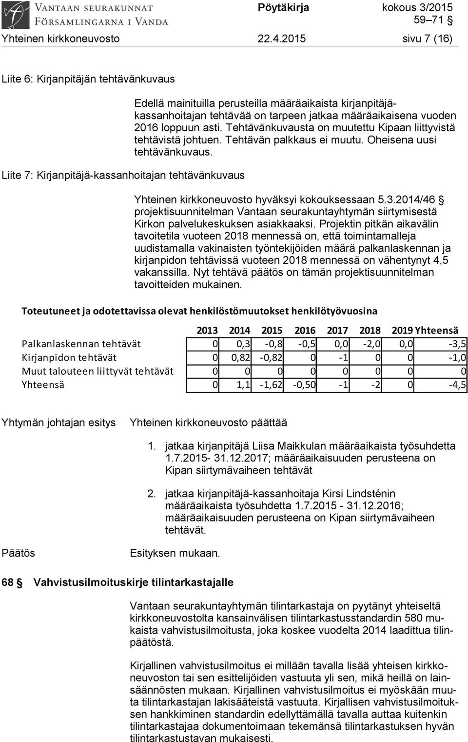 jatkaa määräaikaisena vuoden 2016 loppuun asti. Tehtävänkuvausta on muutettu Kipaan liittyvistä tehtävistä johtuen. Tehtävän palkkaus ei muutu. Oheisena uusi tehtävänkuvaus.