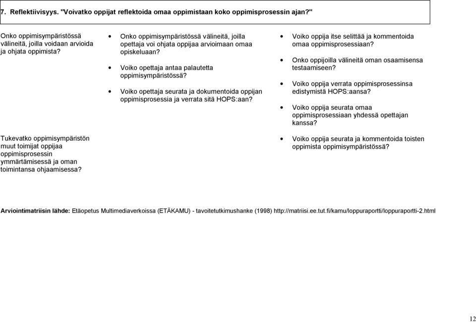 Onko oppimisympäristössä välineitä, joilla opettaja voi ohjata oppijaa arvioimaan omaa opiskeluaan? Voiko opettaja antaa palautetta oppimisympäristössä?