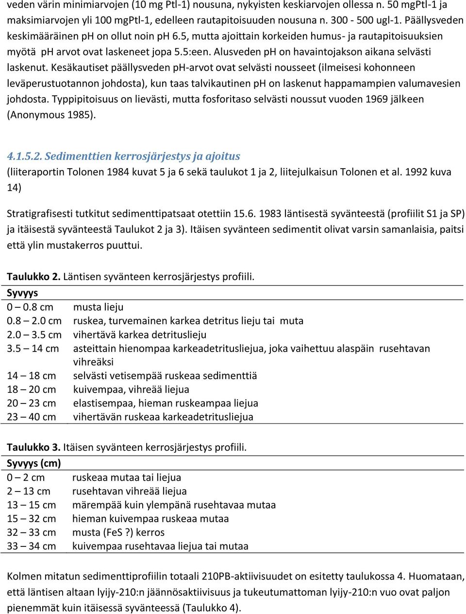 Lyijy 210 dating menetelmä