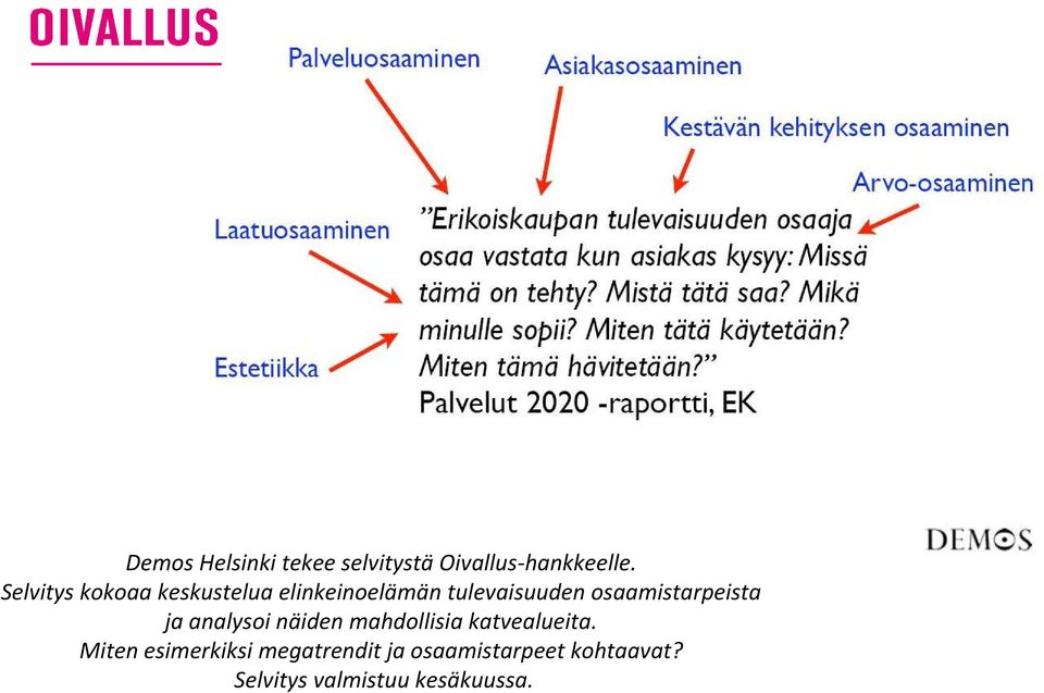 osaamistarpeista ja analysoi näiden mahdollisia katvealueita.