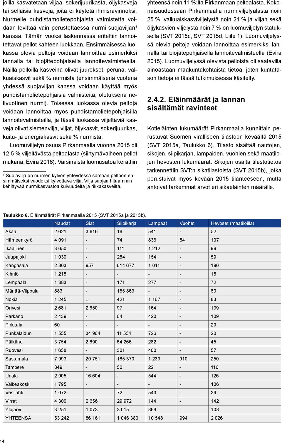 Ensimmäisessä luokassa olevia peltoja voidaan lannoittaa esimerkiksi lannalla tai biojätepohjaisella lannoitevalmisteella.