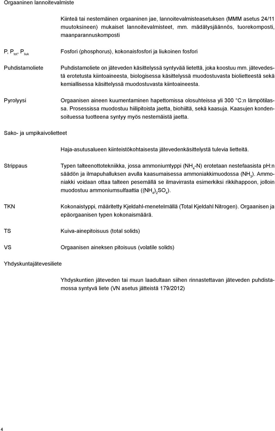 lietettä, joka koostuu mm. jätevedestä erotetusta kiintoaineesta, biologisessa käsittelyssä muodostuvasta biolietteestä sekä kemiallisessa käsittelyssä muodostuvasta kiintoaineesta.